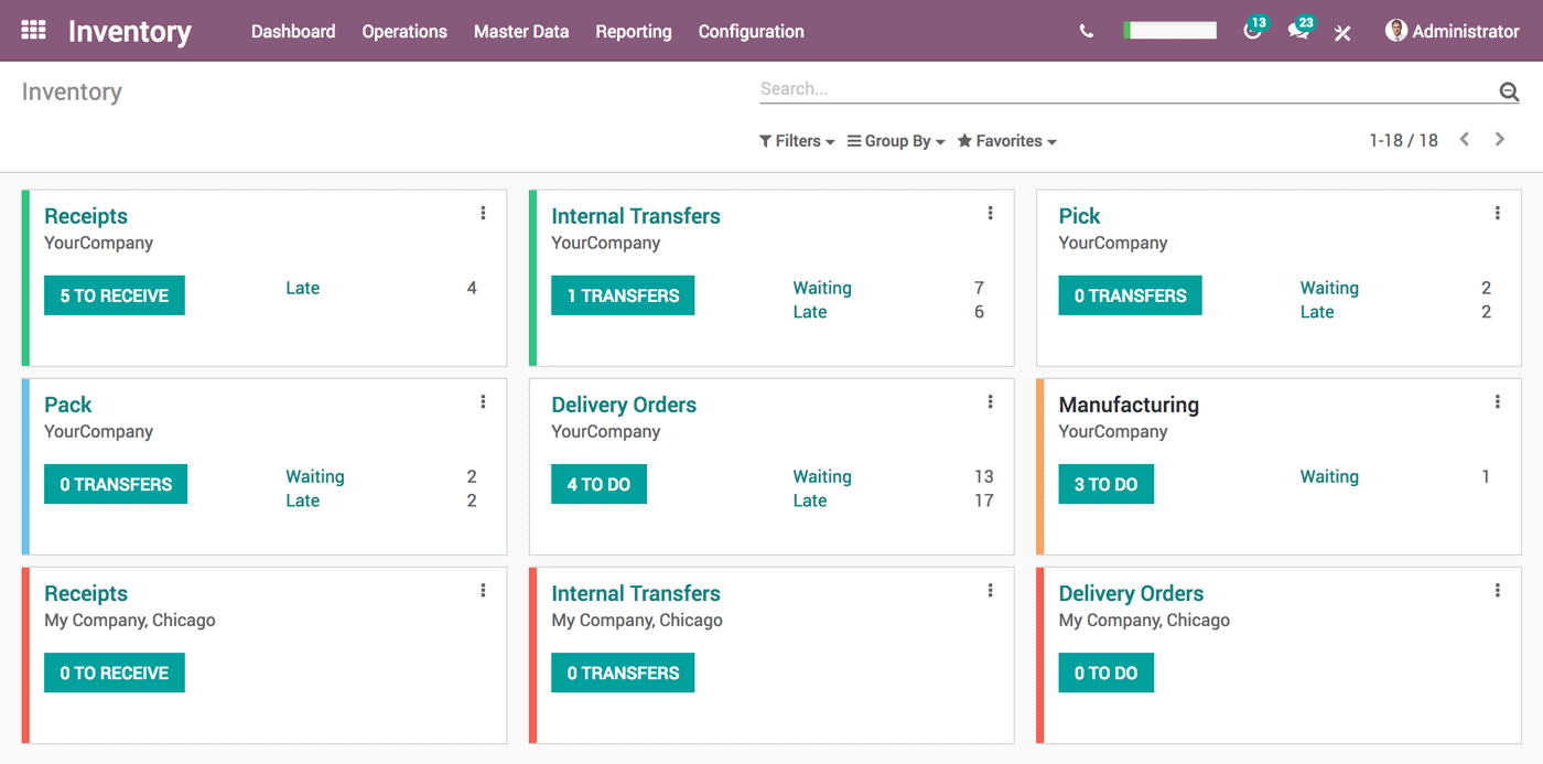 Quản l&yacute; sản xuất v&agrave; kho h&agrave;ng (Inventory) - Phần mềm Odoo