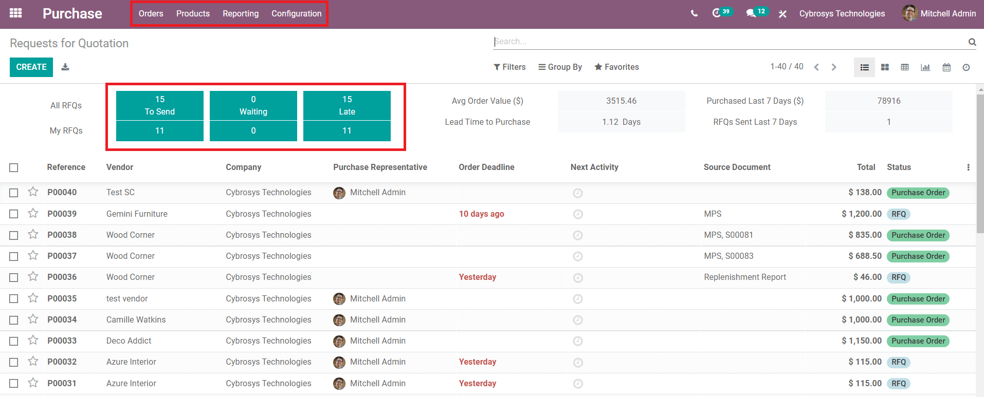 Quản l&yacute; mua h&agrave;ng (Purchase) - Phần mềm Odoo