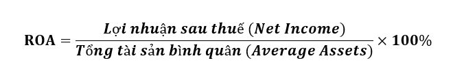 C&ocirc;ng thức t&iacute;nh chỉ số ROA