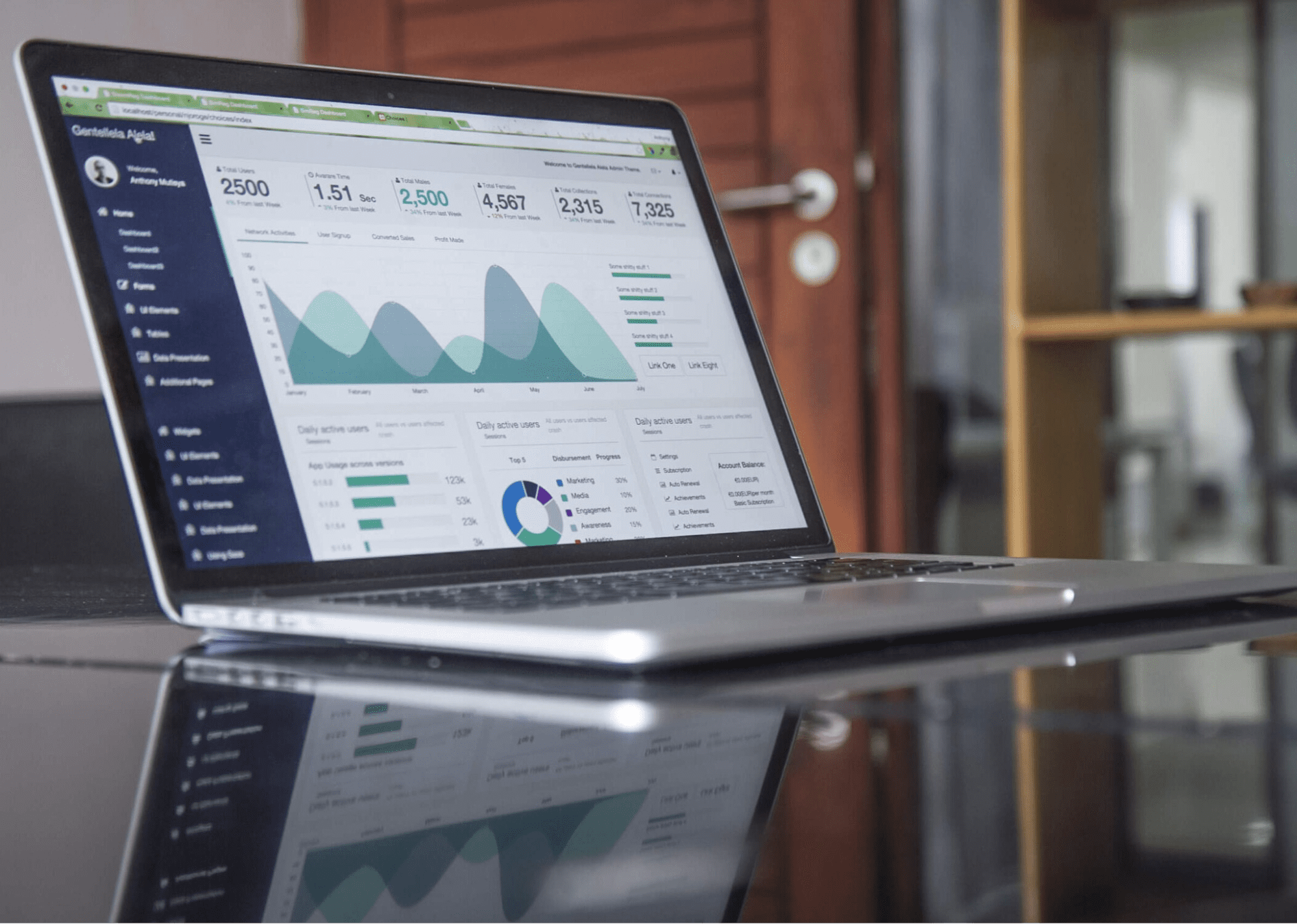 Vai tr&ograve; của ESG trong doanh nghiệp