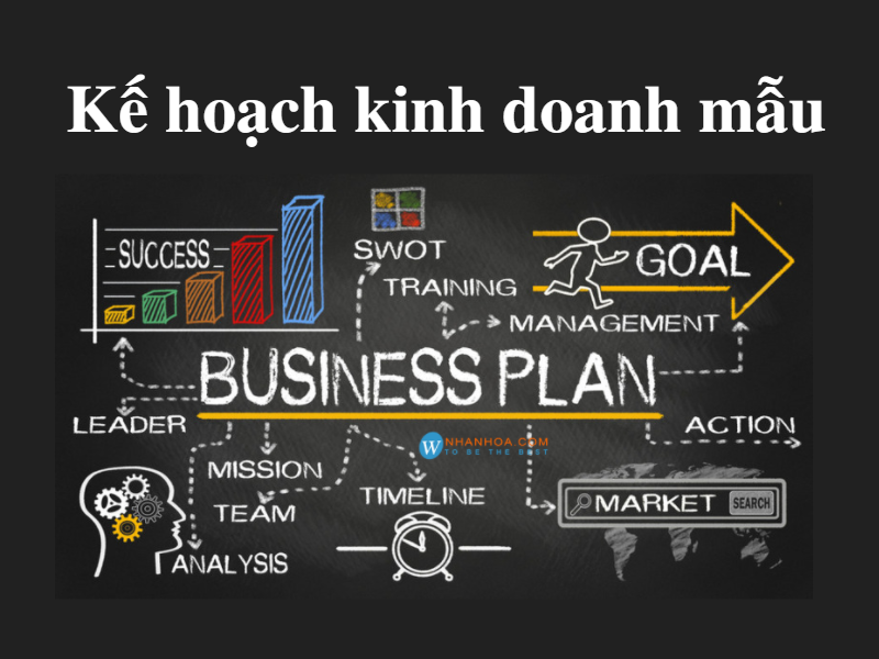 Kế hoạch kinh doanh l&agrave; g&igrave;