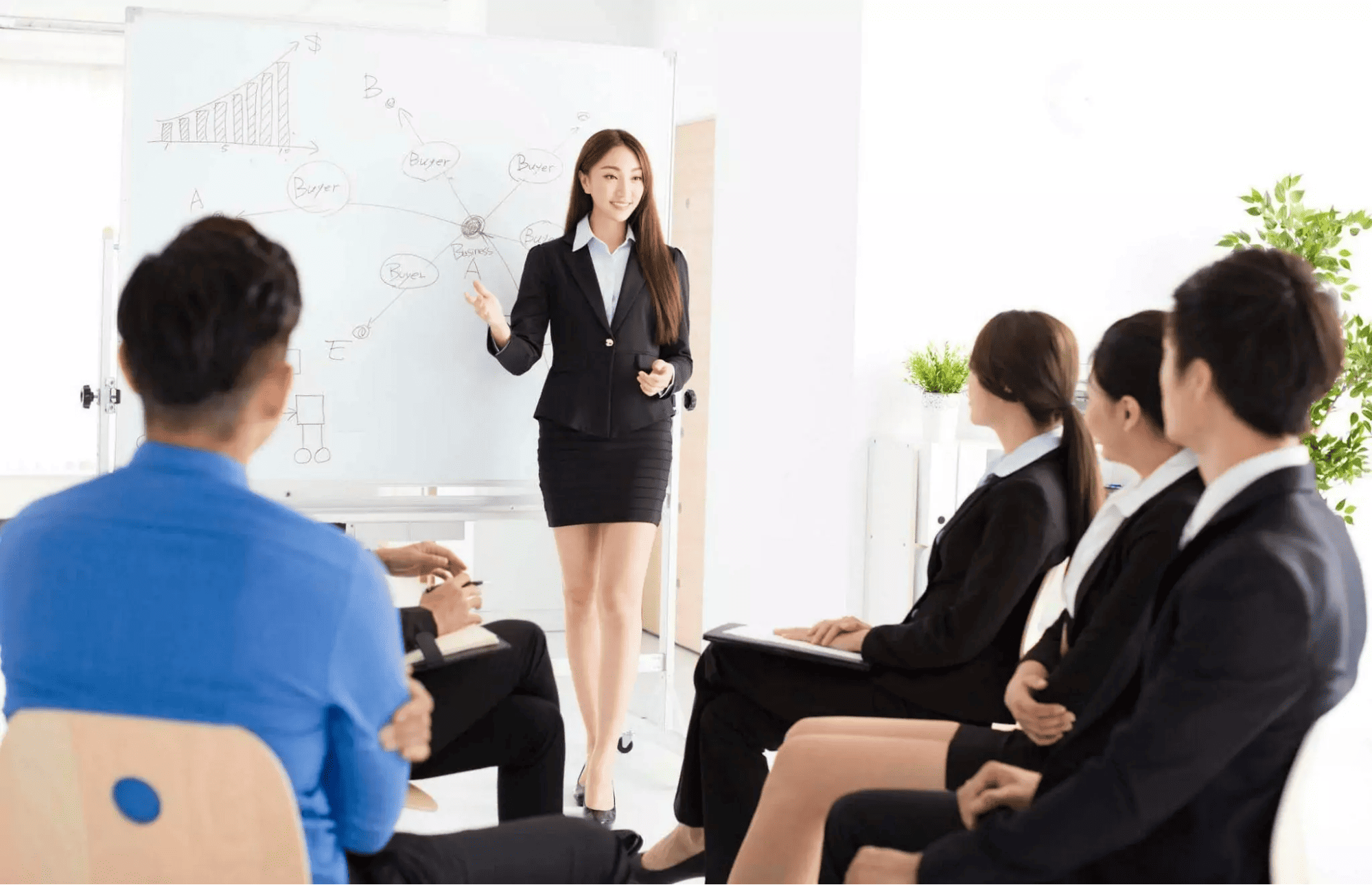 Kỹ năng thuyết trình là gì? Kỹ năng thuyết trình là gì?