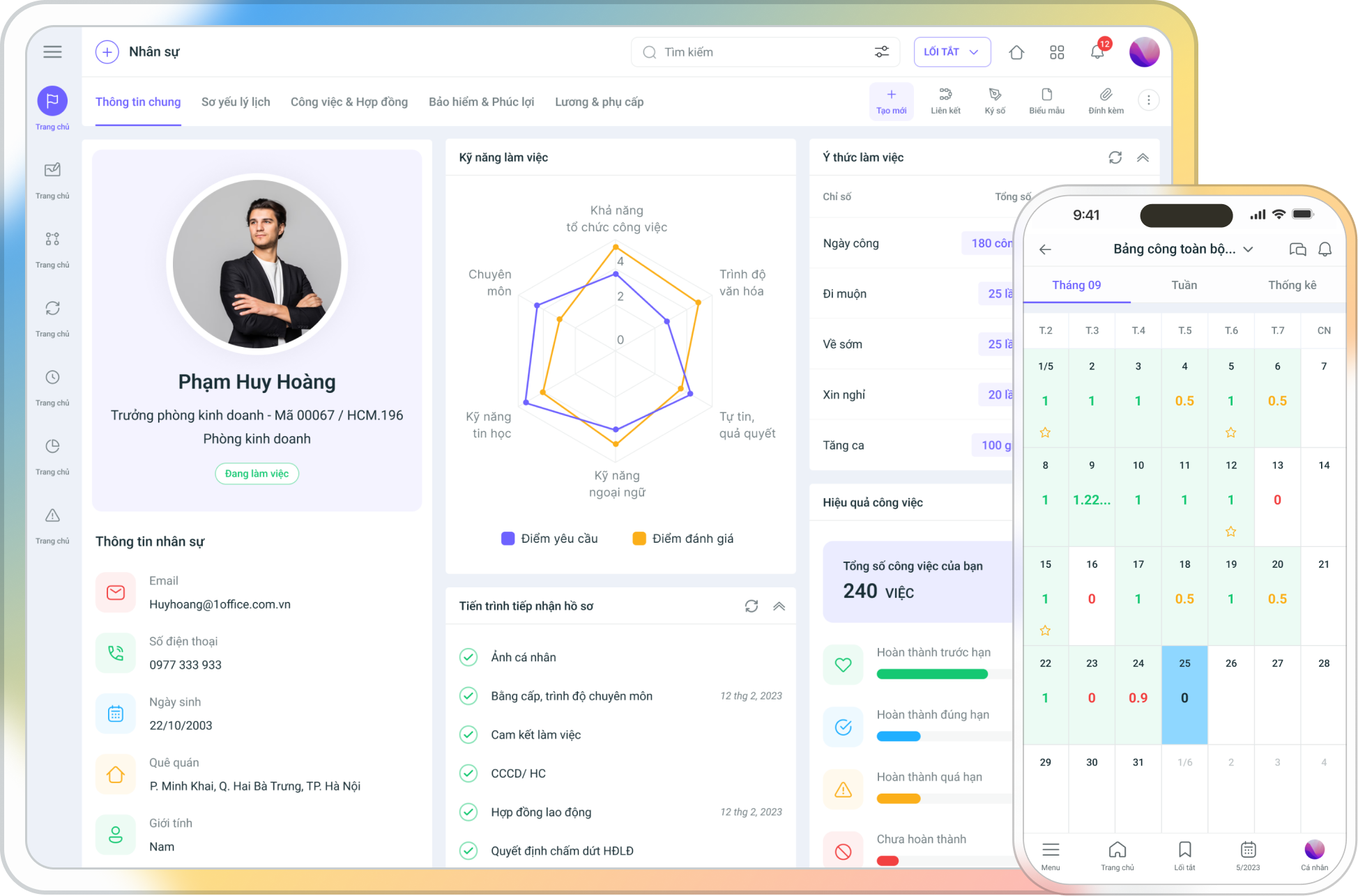 Hệ thống đ&aacute;nh gi&aacute; nh&acirc;n vi&ecirc;n to&agrave;n diện 1Office