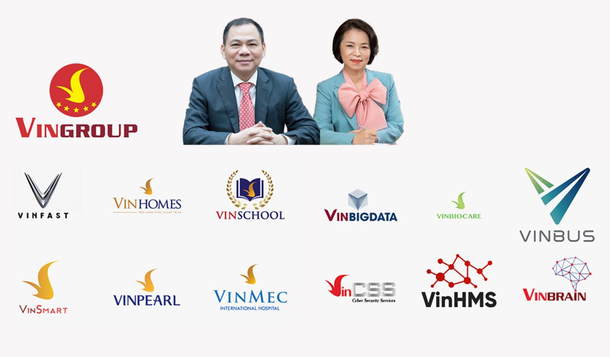 Hệ sinh th&aacute;i to&agrave;n diện Vingroup