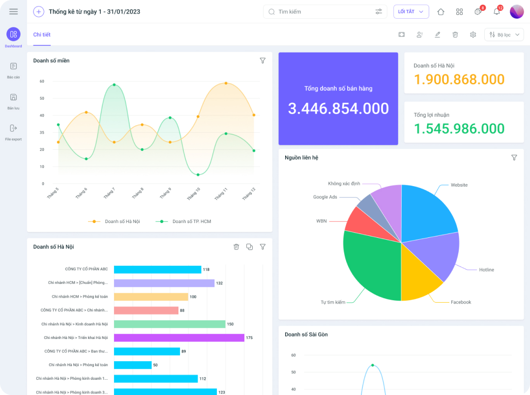 Phần mềm quản l&yacute; kinh doanh hiệu quả 1CRM