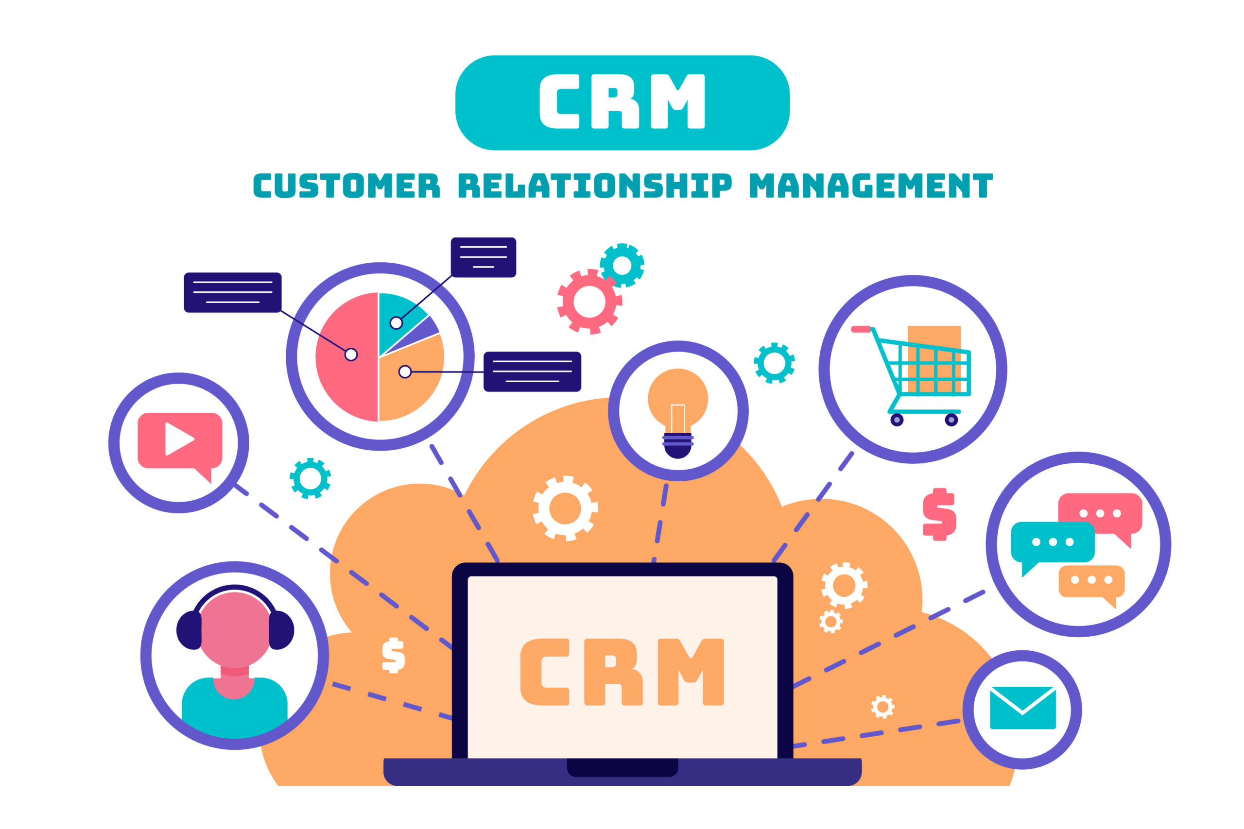 Những th&aacute;ch thức khi triển khai CRM&nbsp;