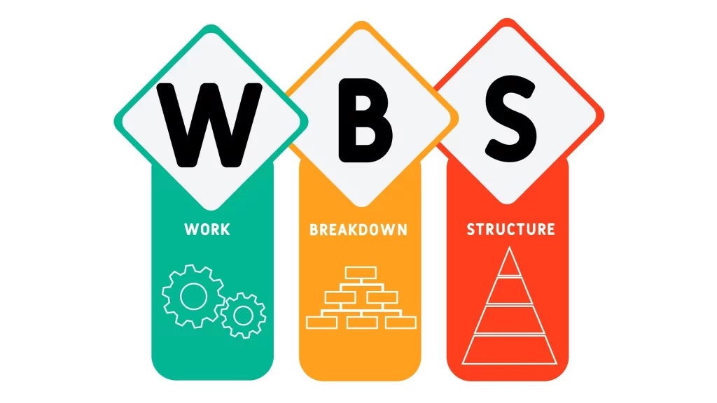 WBS l&agrave; g&igrave;? Khi n&agrave;o cần thiết lập WBS trong quản l&yacute; dự &aacute;n