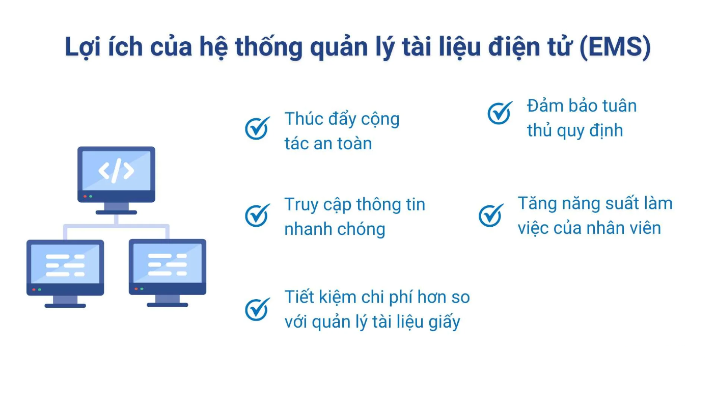 lợi &iacute;ch của hệ thống quản l&yacute; văn bản đổi với doanh nghiệp
