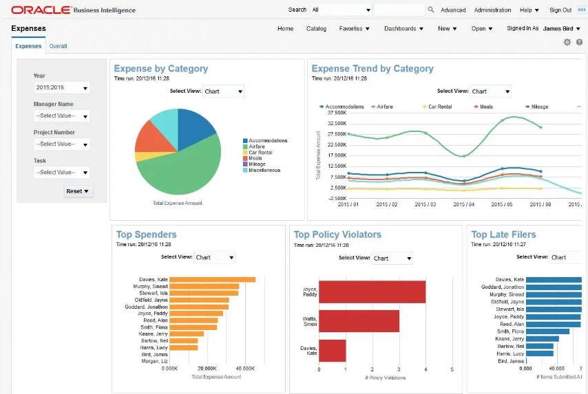 Phần mềm nh&acirc;n sự Oracle HCM Cloud