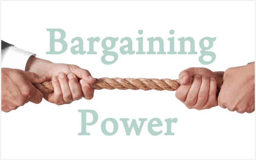 Quyền lực của khách hàng (Bargaining power of buyers)