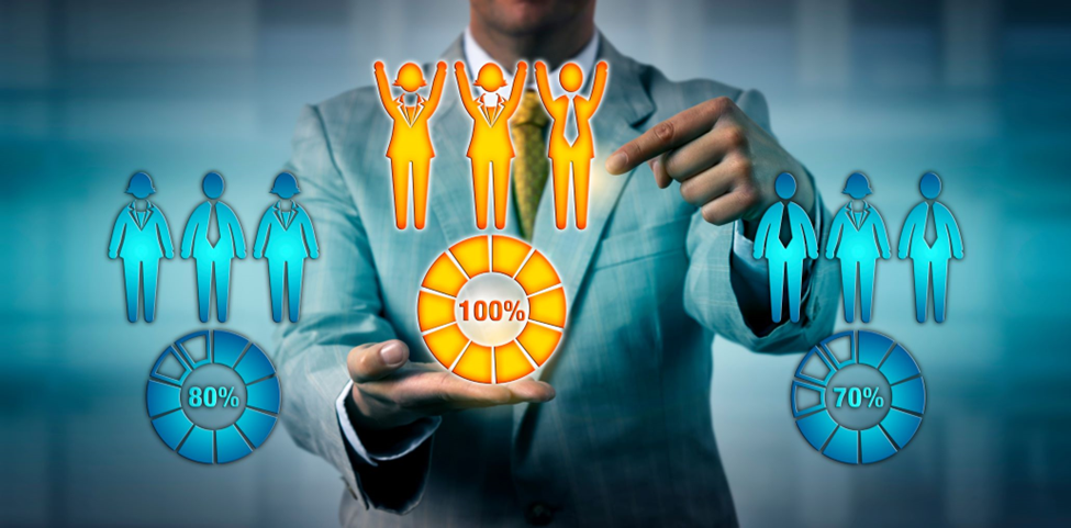 Training l&agrave; g&igrave;? Tầm quan trọng của Training: Tại sao CEO cần quan t&acirc;m?