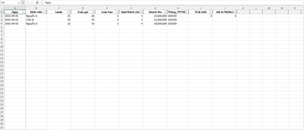 File Excel quản l&yacute; hiệu suất v&agrave; KPI b&aacute;n h&agrave;ng