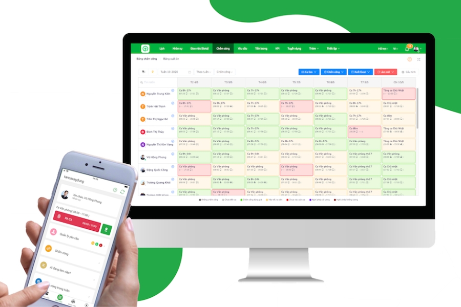 Phần mềm HRM cho ng&agrave;nh b&aacute;n lẻ Tanca
