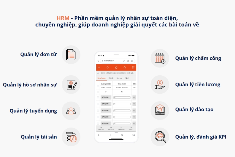 Giải đ&aacute;p c&aacute;c c&acirc;u hỏi thường gặp về phần mềm HRM cho ng&agrave;nh c&ocirc;ng nghệ th&ocirc;ng tin