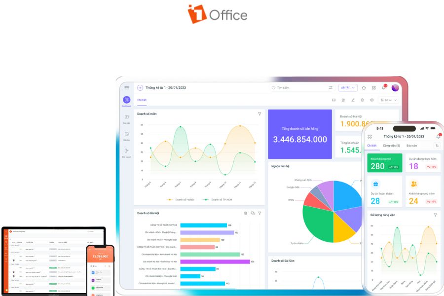 Giao diện quản trị nh&acirc;n sự to&agrave;n diện của 1Office