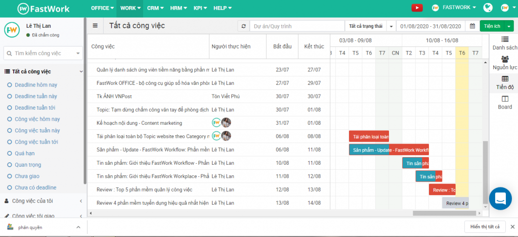 Phần mềm quản l&yacute; nh&acirc;n vi&ecirc;n online Fastwork