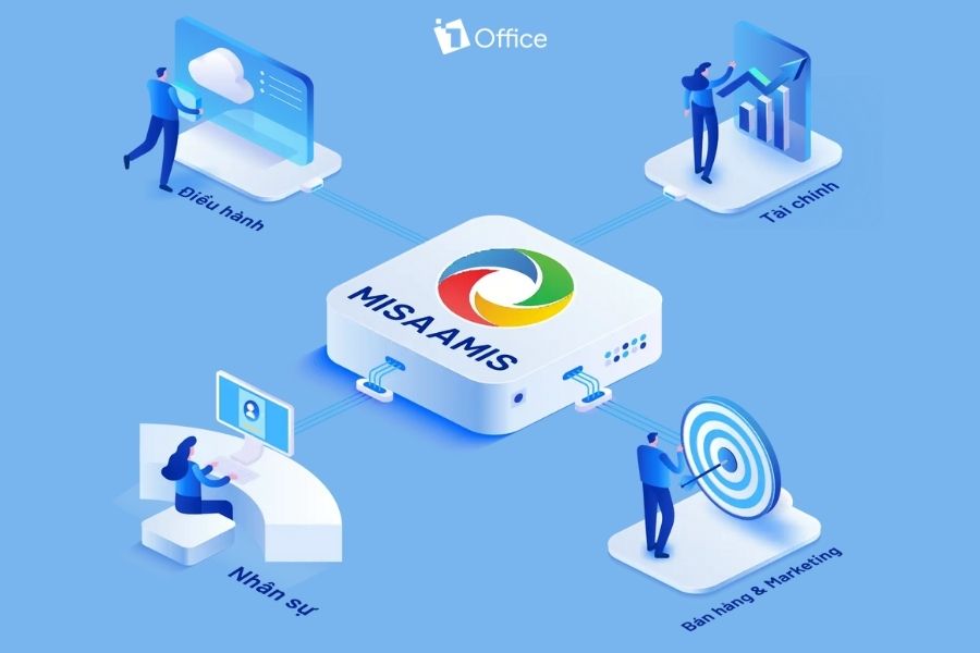 MISA AMIS CRM quản l&yacute; kh&aacute;ch h&agrave;ng, tự động h&oacute;a quy tr&igrave;nh v&agrave; b&aacute;o c&aacute;o doanh số