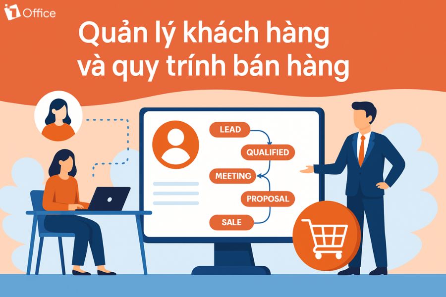 CRM gi&uacute;p lưu trữ, theo d&otilde;i v&agrave; chăm s&oacute;c kh&aacute;ch h&agrave;ng tự động