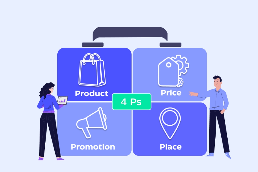 C&aacute;ch x&acirc;y dựng chiến lược 4P hiệu quả